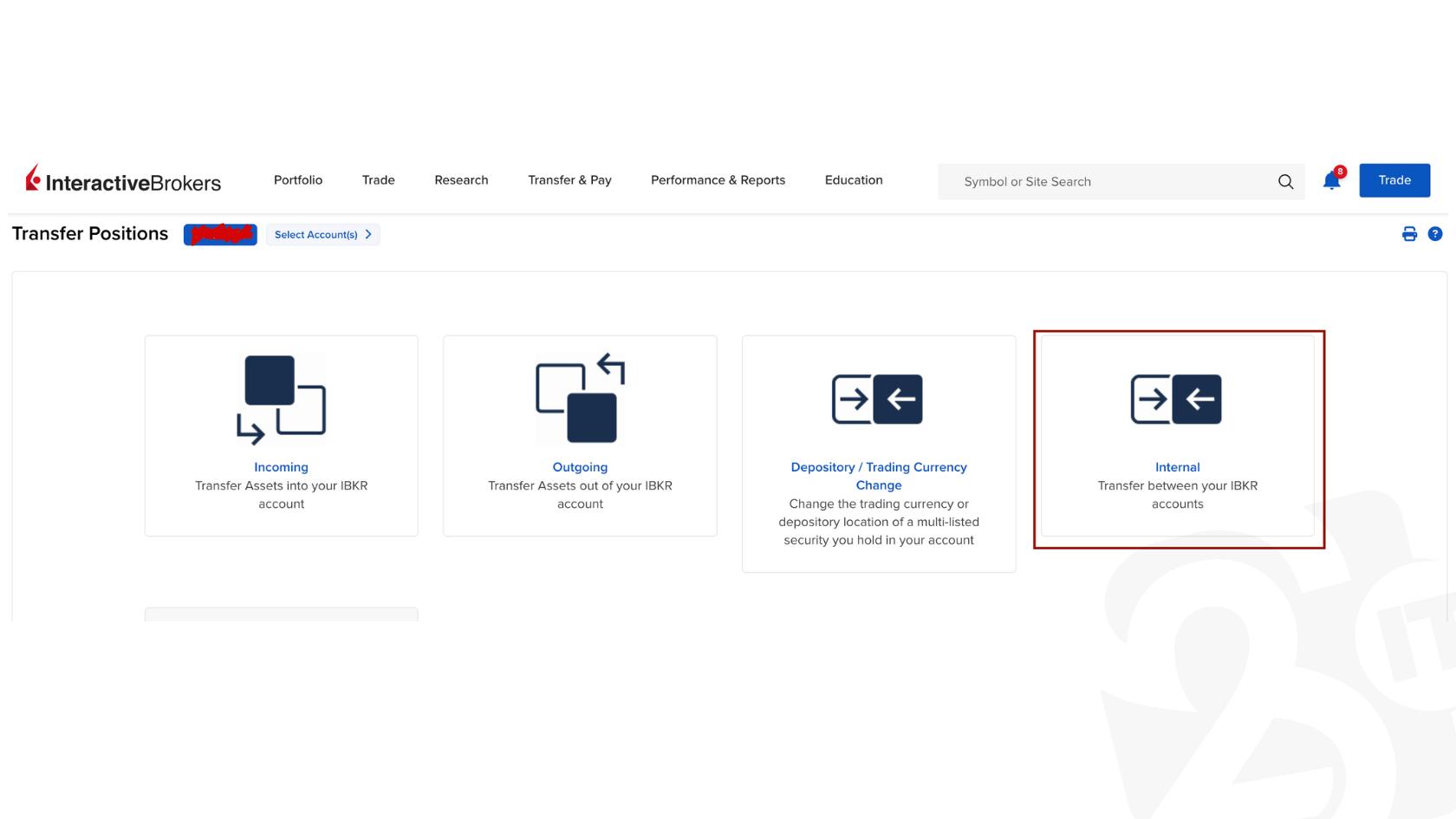 transferir acoes, interactive brokers