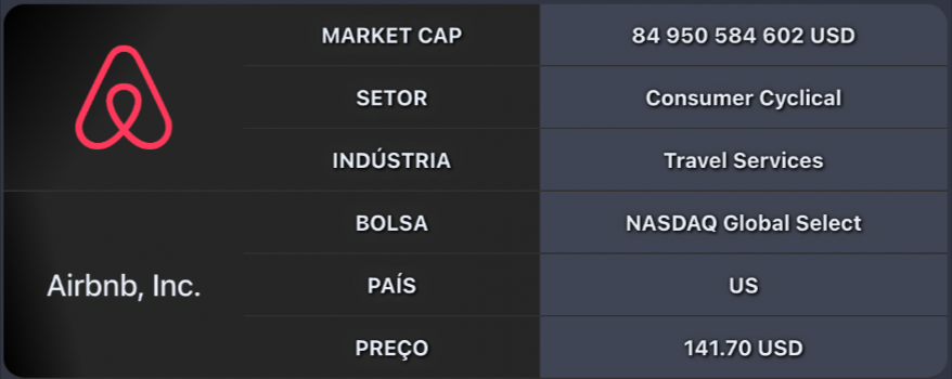 Screenshot da ferramenta Stock Analytics com a analise detalhada de uma empresa