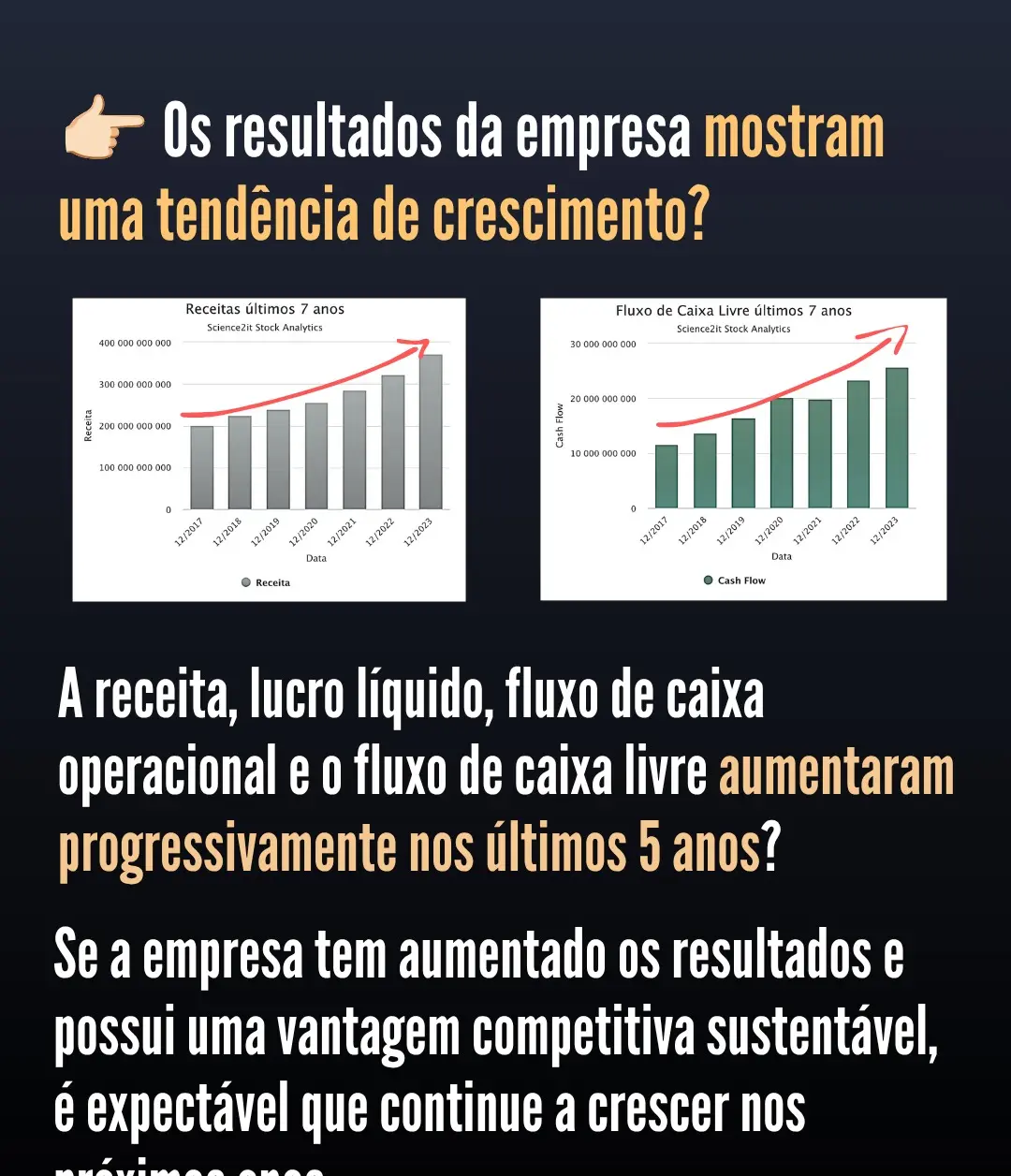 Receitas e Fluxo de Caixa Livre — tendência de crescimento