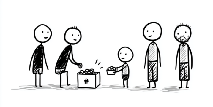 Esquema de como as contribuicoes dos trabalhadores pagam as reformas atuais