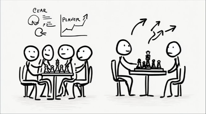 Ilustracao sobre escolher uma estrategia de investimento