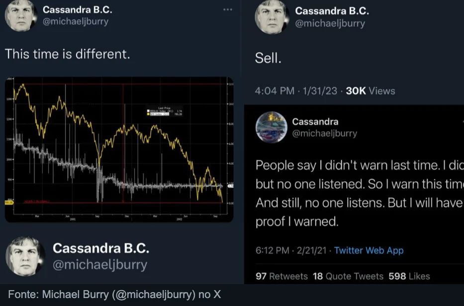 Previsoes polemicas de Michael Burry no X