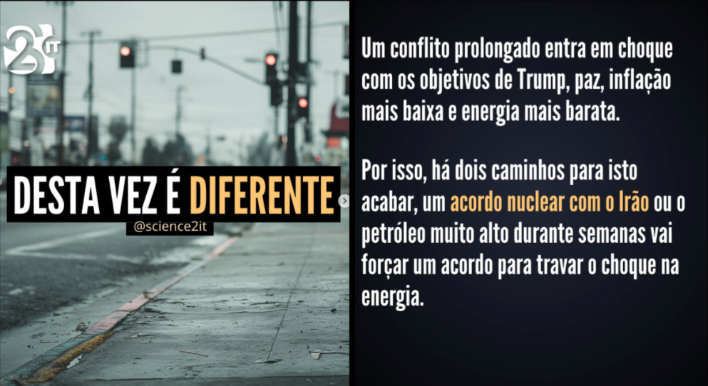 Graficos sobre o mercado a forcar negociacoes no conflito