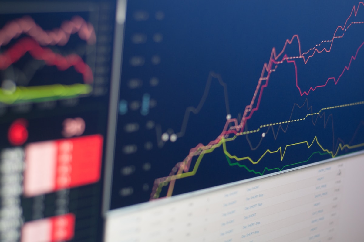 Financial chart showing stock prices