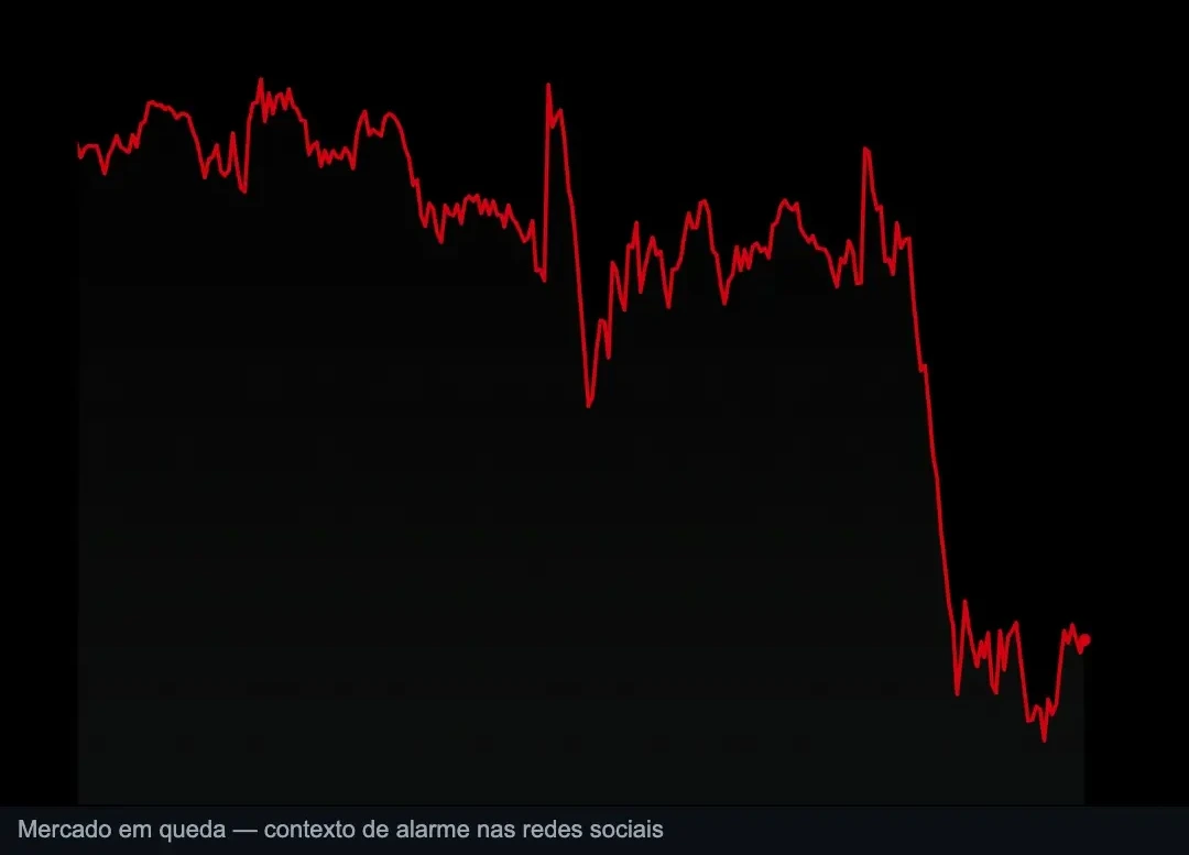 Queda do mercado — contexto histórico